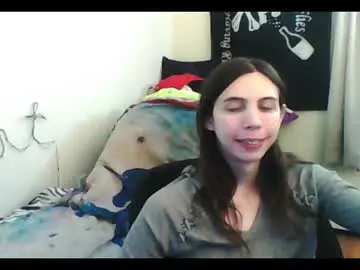 Chaturbate Private Sex Chat of totalfuckingadorable