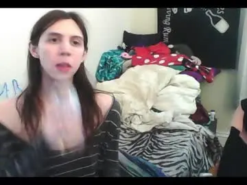 Chaturbate Best Webcam of totalfuckingadorable