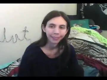 Chaturbate Private Sex Chat of totalfuckingadorable