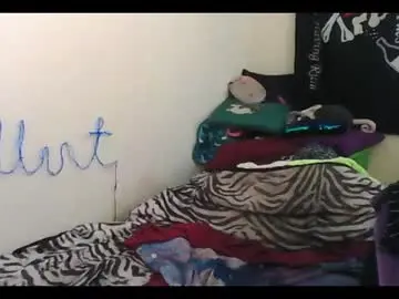 Chaturbate Private Sex Chat of totalfuckingadorable