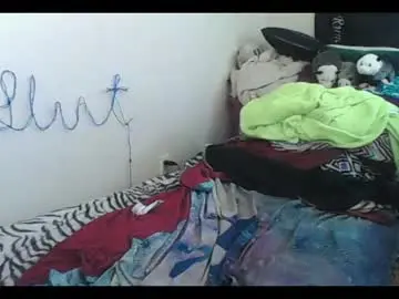 Chaturbate Best Webcam of totalfuckingadorable