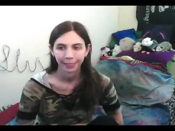 Chaturbate Live Sex of totalfuckingadorable