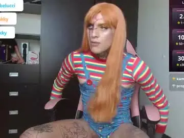 Chaturbate Adult Video Chat of charlotbelucci_