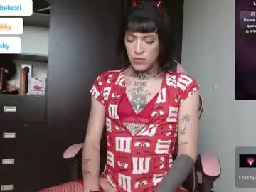 Chaturbate Free Live Porn of charlotbelucci_