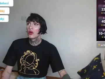 Chaturbate Sex Cam of charlotbelucci_