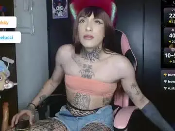 Chaturbate Best Webcam of charlotbelucci_