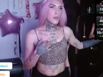 Chaturbate Sex Cam of charlotbelucci_