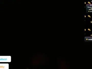 Chaturbate Free Live Porn of charlotbelucci_