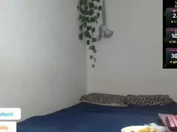 Chaturbate Private Sex Chat of charlotbelucci_