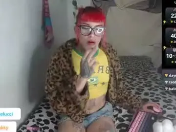 Chaturbate Live Porn of charlotbelucci_