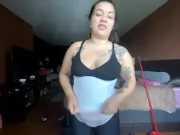 Chaturbate Adult Webcam of flirtygirlyy