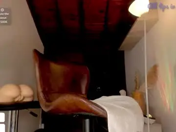 Chaturbate Adult Video Chat of hottestdavidx