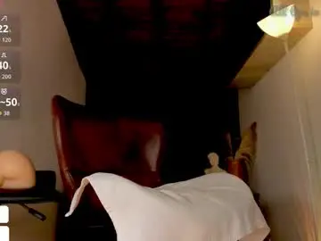 Chaturbate Private Sex Chat of hottestdavidx