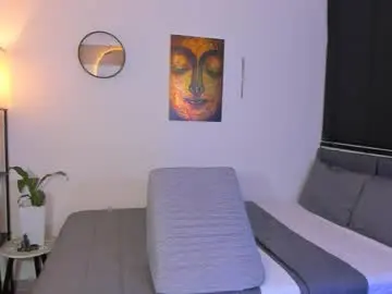 Chaturbate Private Sex Chat of kendel_dimitri