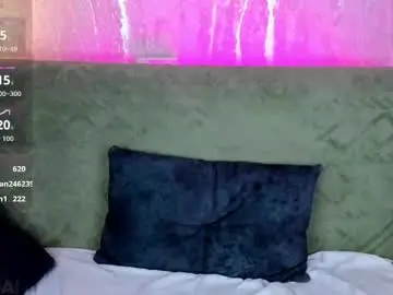 Chaturbate Sex Chat of linda__bryant