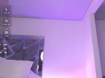 Chaturbate Best Webcam of meghann_sweet