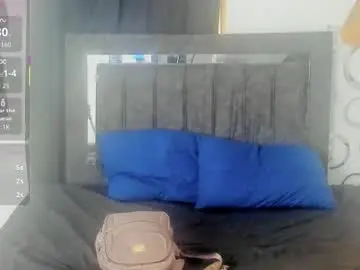 Chaturbate Sex Chat of nicol_transgirl