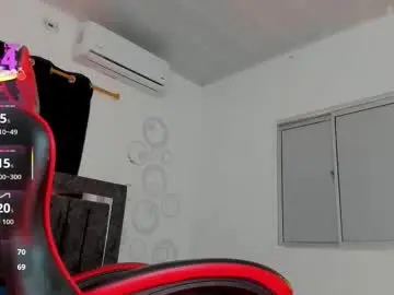 Chaturbate Adult Video Chat of nicol_transgirl