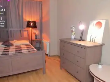 Chaturbate Sex Chat of normaemans