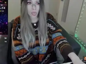 Chaturbate Live Sex Cam of polly_wow