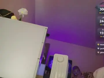 Chaturbate Sex Cam of secretmistress01
