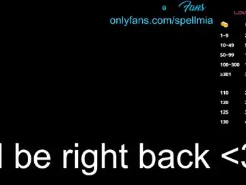 Chaturbate Free Porn Cam of miaspell