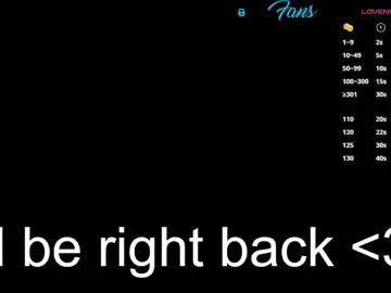 Chaturbate Sex Chat of miaspell