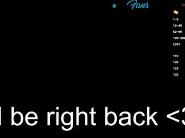 Chaturbate Live Sex of miaspell