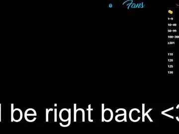 Chaturbate Sex Cam of miaspell