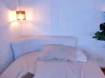 Chaturbate Adult Video Chat of sofiicastro