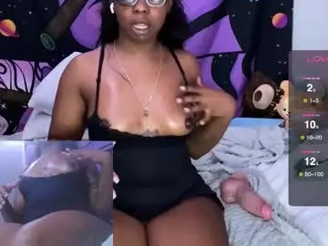 Chaturbate Nude Webcam of browneyedxbhab