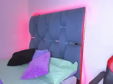 Chaturbate Sex Cam of crazybaby_squirt