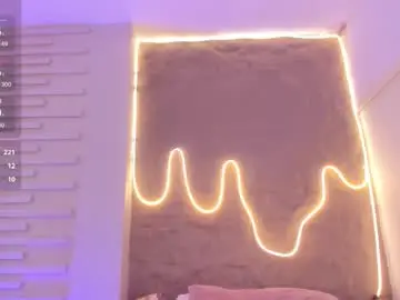 Chaturbate Best Webcam of dulce_quintana