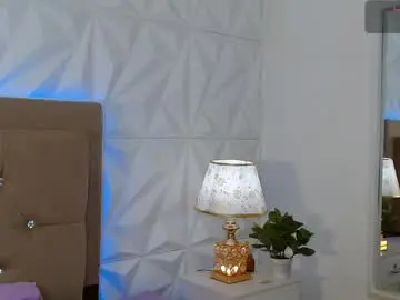 Chaturbate Free Live Porn of gwen_drew