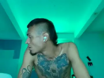 Chaturbate Private Sex Chat of lobo_cockk