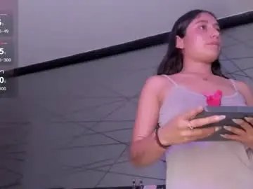 Chaturbate Best Webcam of princesstina06