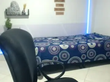 Chaturbate Live Sex of samantha__morris