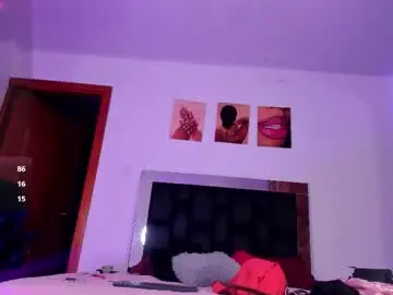 Chaturbate Private Sex Chat of valeryts1