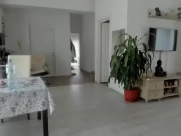 Chaturbate Live Sex of woolfiie