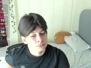 Chaturbate Best Webcam of felix_leex