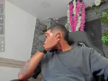 Chaturbate Best Webcam of hassan_golddick