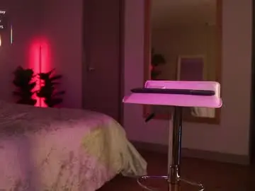 Chaturbate Live Sex Cam of abigail_adamss_