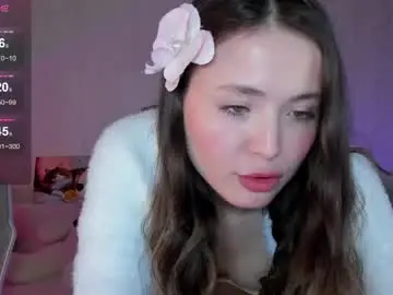 Chaturbate Sex Cam of aiklynne