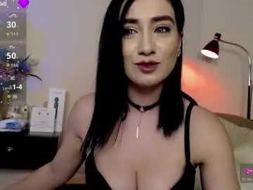Chaturbate Sex Cam of avaluna22