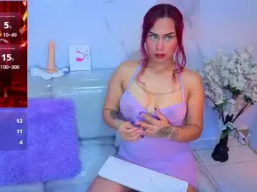 Chaturbate Live Sex of noa_tp