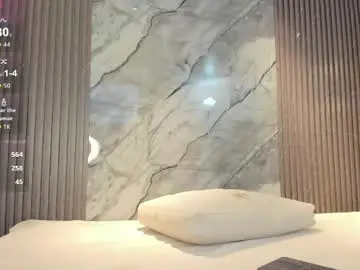 Chaturbate Free Porn Cam of hanna_stell