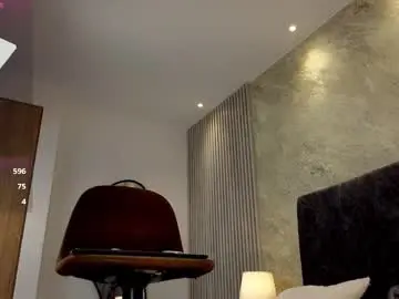 Chaturbate Live Porn of lola__sweet0591