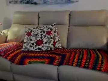 Chaturbate Adult Webcams of mindphuk