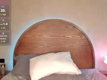 Chaturbate Sex Chat of alisoon_moon