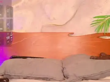 Chaturbate Live Porn of alisoon_moon